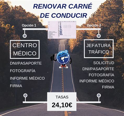 renovar carnet conducir collado villalba|Renovar Carnet de Conducir ⚡️ Collado Villalba